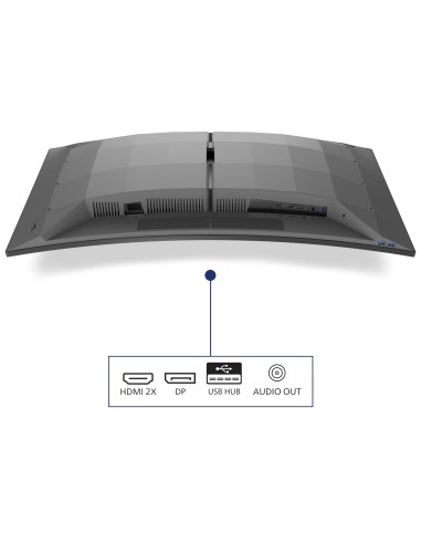 Philips Evnia 34M2C6500 00 pantalla para PC 86,4 cm (34") 3440 x 1440 Pixeles Wide Quad HD QD-OLED Gris
