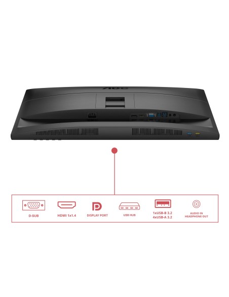 AOC 27E4U pantalla para PC 68,6 cm (27") 1920 x 1080 Pixeles Full HD LED Negro