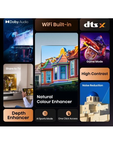 Hisense 32A4Q 81,3 cm (32") HD Smart TV Wifi Negro