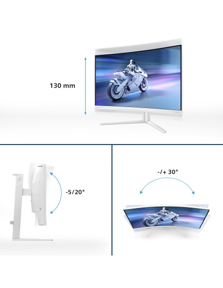 Philips Evnia 5000 32M2C5501 00 pantalla para PC 80 cm (31.5") 2560 x 1440 Pixeles Quad HD LCD Blanco Philips Evnia 5000 32M2C5501 00 pantalla para PC 80 cm (31.5") 2560 x 1440 Pixeles Quad HD LCD Blanco