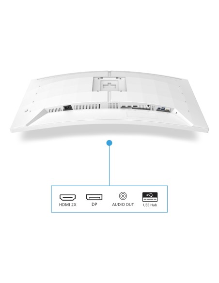 Philips Evnia 5000 34M2C5501A 00 pantalla para PC 86,4 cm (34") 3440 x 1440 Pixeles Wide Quad HD LCD Blanco Philips Evnia 5000 34M2C5501A 00 pantalla para PC 86,4 cm (34") 3440 x 1440 Pixeles Wide Quad HD LCD Blanco