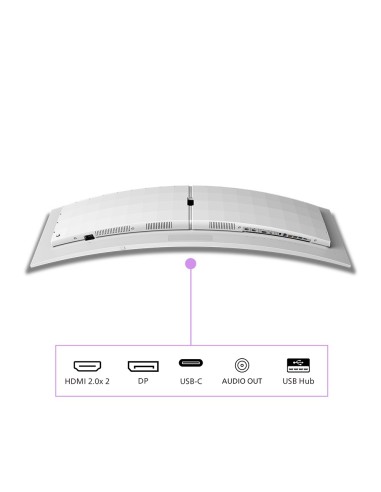 Philips Evnia 8000 49M2C8900L 00 pantalla para PC 124,2 cm (48.9") 5120 x 1440 Pixeles Dual QHD QD-OLED Blanco