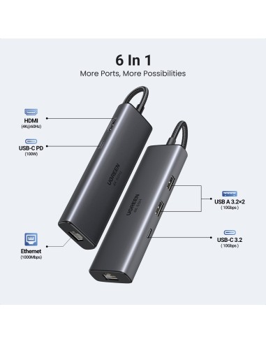 Ugreen REVODOK 6-IN-1 4K@60HZ HDMI ETH DOCK Acoplamiento Base Gris
