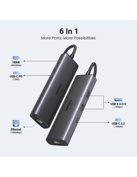 Ugreen REVODOK 6-IN-1 4K@60HZ HDMI ETH DOCK Acoplamiento Base Gris